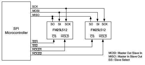 dual eeprom.JPG