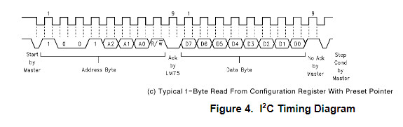 LM75A-I2C.jpg